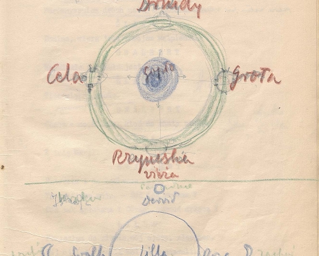 Zdjęcie jednej z kart egzemplarza teatralnego scenariusza do spektaklu “Lilla Weneda” na podstawie tekstu Juliusza Słowackiego. Na pożółkłej kartce znajduje się wykres przedstawiający plan sytuacyjny przestrzeni scenicznej wykonany kredkami. Narysowany jest zielony okrąg, w którym znajduje się niebieskie koło z napisem „Gopło”. Na okręgu z lewej strony napis „cela”, z prawej „grota”, w górnej części znajduje się słowo „Druidy”, w dolnej – „rzymska wieża”. Poniżej kolejny okrąg narysowany niebieską kredką. W centrum okręgu wpisano słowo “Lilla”. Wokół okręgu znajdują się kolejne odręczne dopiski.